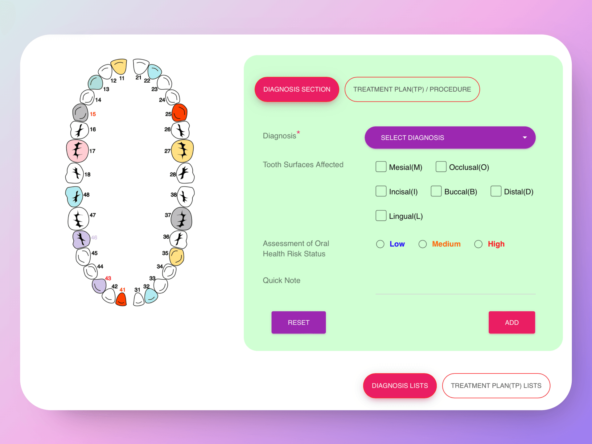 Revolutionizing Dental Clinics in Ghana with Advanced Software Solutions — DentalKing Software