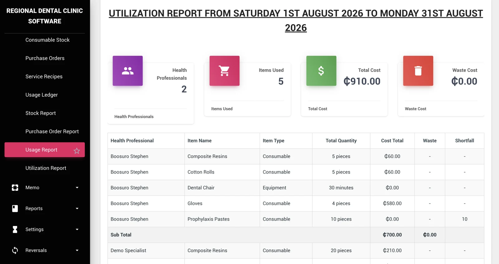 Utilization & Inventory Reports — DentalKing dental software