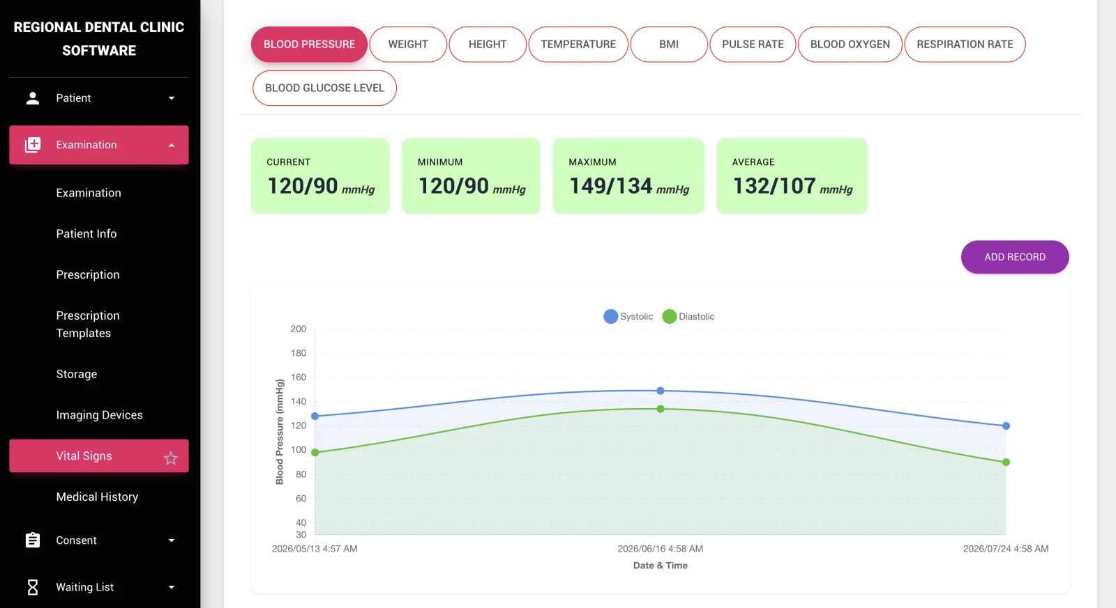 Vital Signs Monitoring — DentalKing dental software