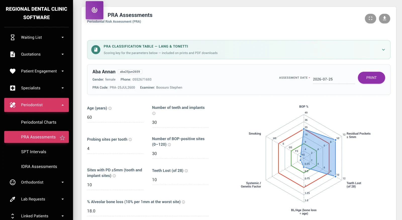 Periodontal Risk Assessment (PRA) — DentalKing dental software